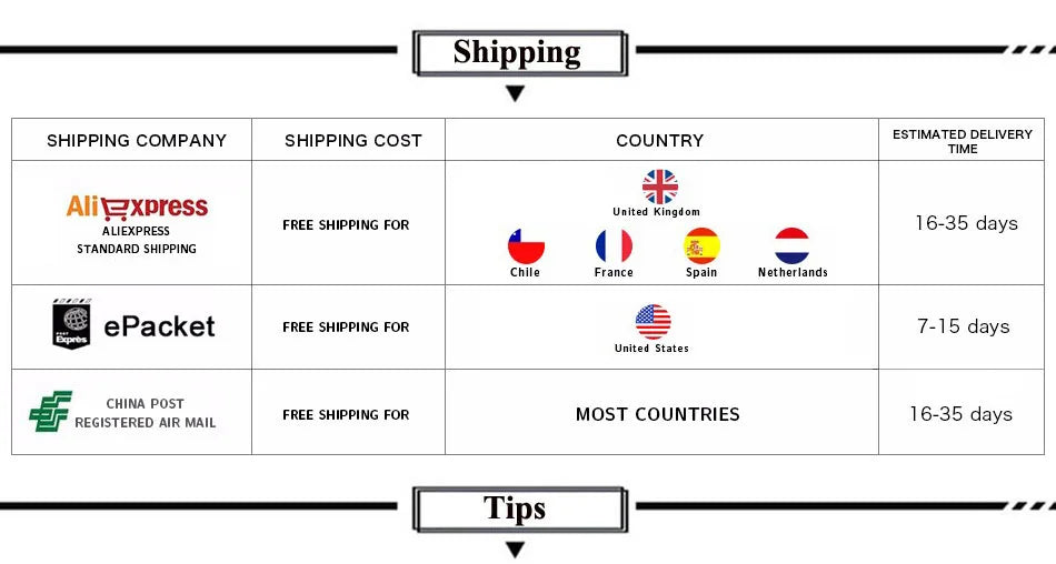 Spring Women V Nec Floral Print Long Sleeve Party Dress Ladies Commute A-Line Pullover Pleated Dress Vestidos Bohemian Dress 202